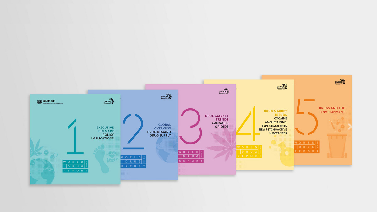 Titelbilder des fünteiligen Weltdrogenberichts 2022