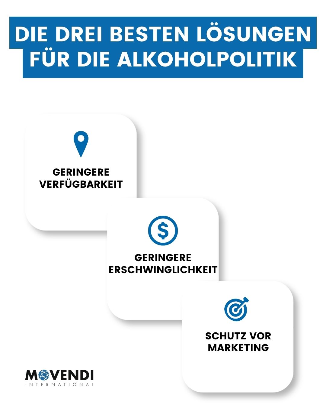 Infografik mit der Überschrift 'Die drei besten Lösungen für die Alkoholpolitik'. Drei weiße Karten zeigen die Maßnahmen: 'Geringere Verfügbarkeit' mit Standort-Pin, 'Geringere Erschwinglichkeit' mit Dollar-Symbol und 'Schutz vor Marketing' mit Zielscheiben-Icon. Unten links das Logo von Movendi International.