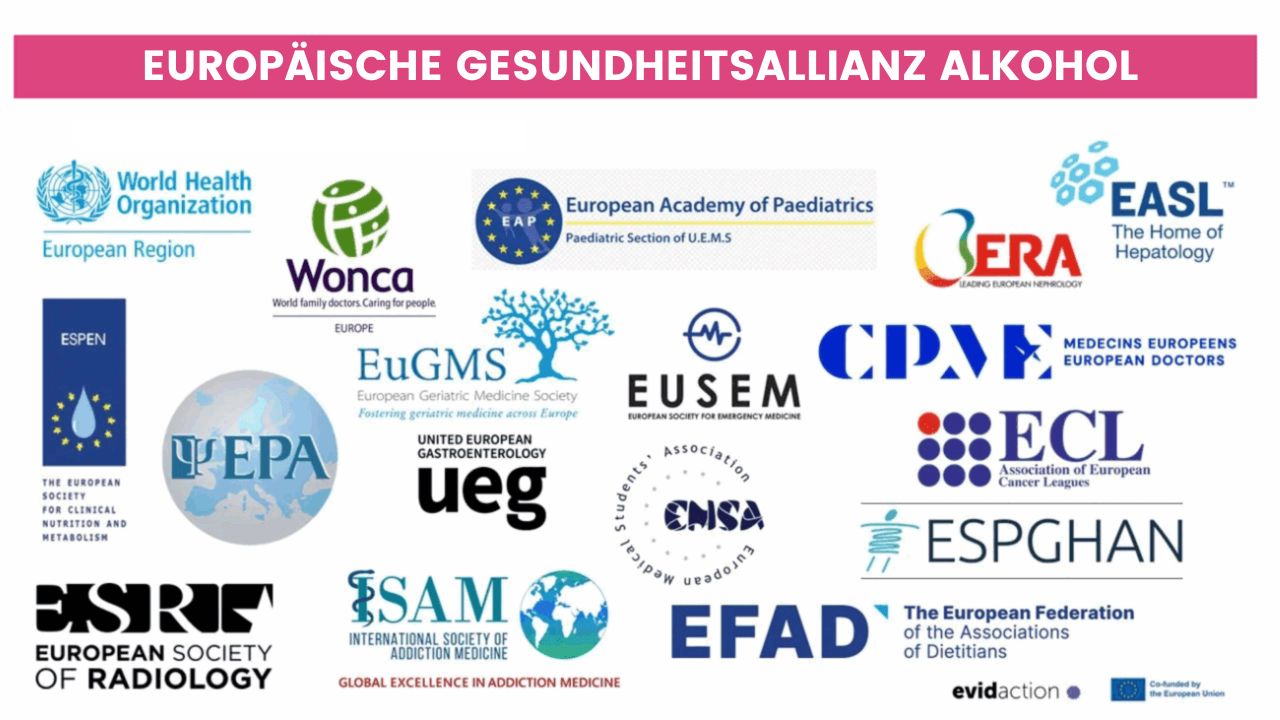 Logos der Allianz-Mitglieder.