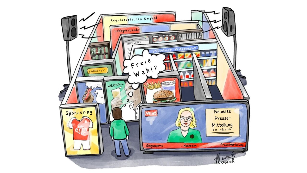 Zeichnung eines Labyrinths, an dessen Eingang eine Person steht. Am Ende steht ein Regal mit der Aufschrift 'Gesetzlicher Rahmen'. Auf dem Weg dorthin müssen Sponsoring, bezahlte Nachrichten, Werbung, Product Placement, Lobbyist*innen, Suchmaschinenalgorithmen, Influencer, Lobbyverbände und das regulatorische Umfeld passiert werden.