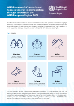 WHO Framework Convention on Tobacco Control: implementation through MPOWER in the WHO European Region in -2