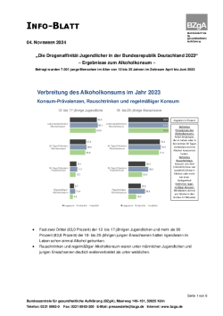 Infoblatt_DAS_Alkoholkonsum_final