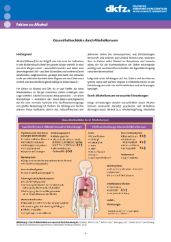 dkfz-FzA_2023_Gesundheitsschaeden-durch-Alkoholkonsum