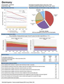 ncd2014-de