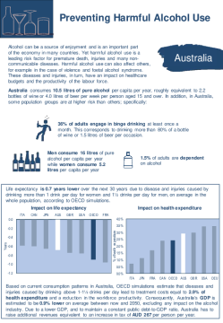 oecd-preventing-harmful-alcohol-iuse-Country_note_ALL